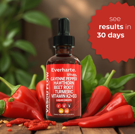 Alpha Surge™ Drops